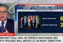 Trump Gains Support During State Of The Union